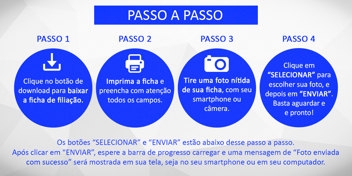 passoapasso